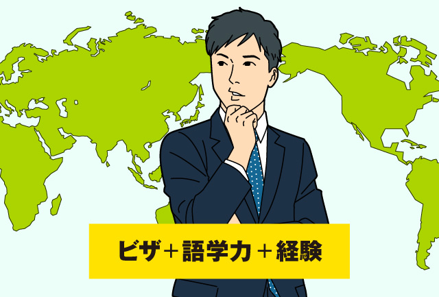 「行きたい国」と「行ける国」について考えるイラスト