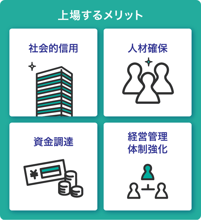 上場するメリット