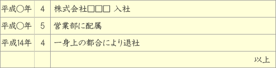 退職理由（長期ブランクがある場合）