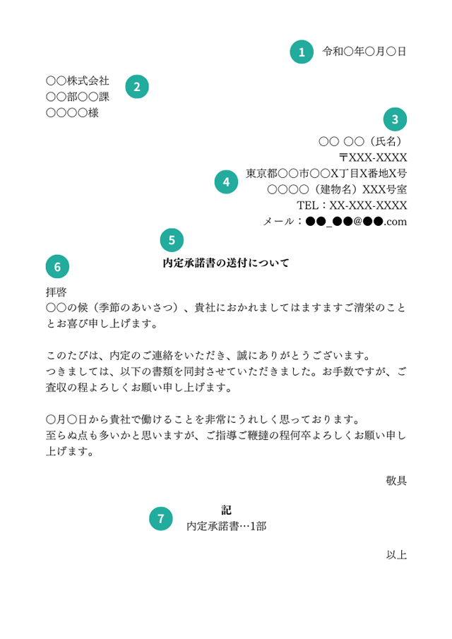 内定承諾書の添え状のイメージ画像