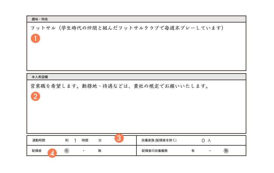 履歴書記入例