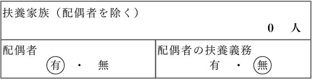 扶養家族数は「0」人、配偶者「有」、配偶者の扶養義務「無」