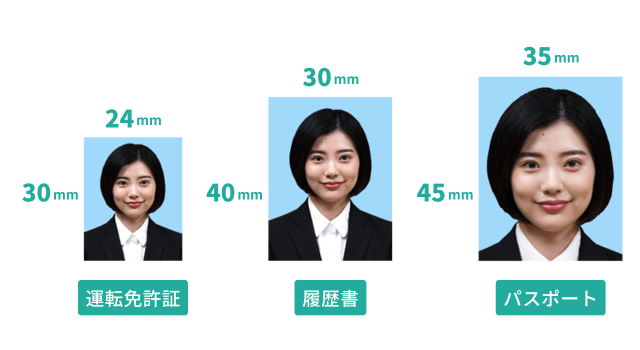 証明写真サイズ（運転免許証・履歴書・パスポート）