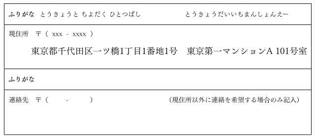履歴書の連絡先欄に書くこと