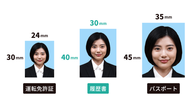 証明写真サイズ