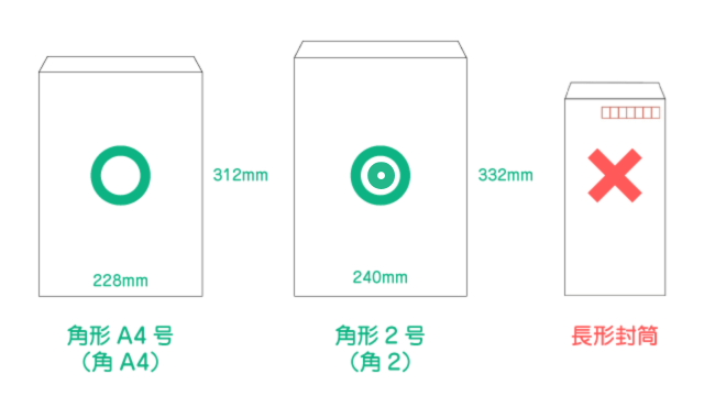 二つ折りの履歴書が入る封筒のサイズ