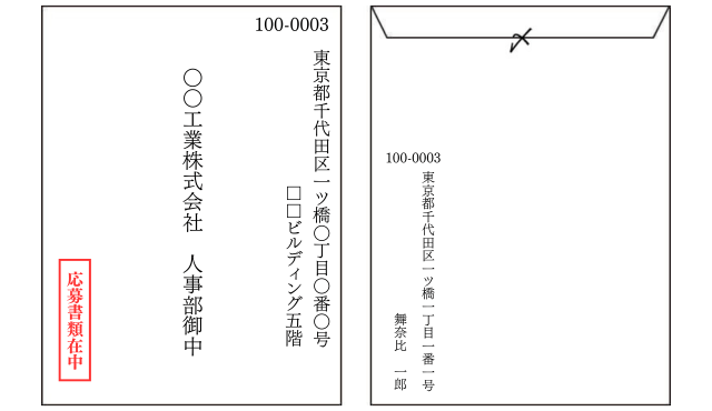 封筒の表面・裏面の書き方