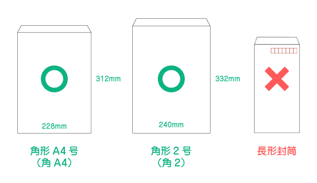 履歴書を入れる封筒のサイズ