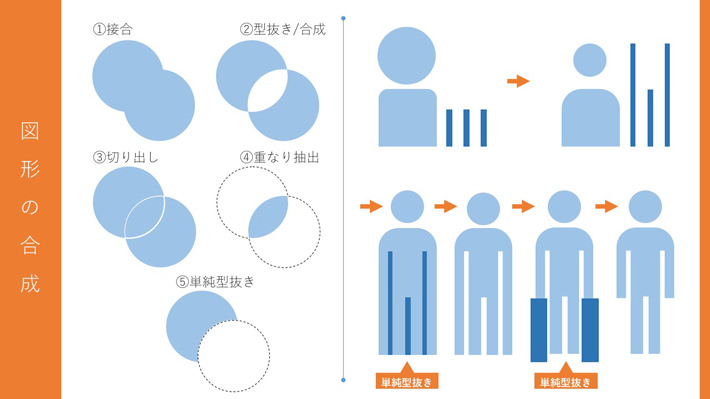 パワポで社内の誰よりもカッコいいプレゼンができる画像加工ワザ6つ 転職ノウハウ