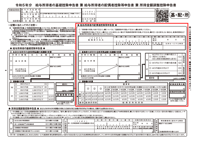 配偶者控除等申告書のサンプル画像
