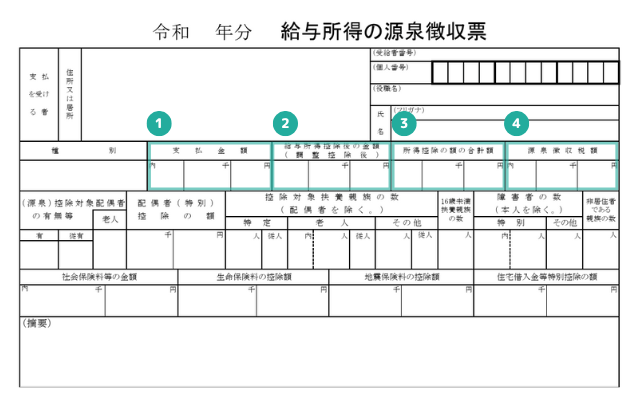 源泉徴収票の見方