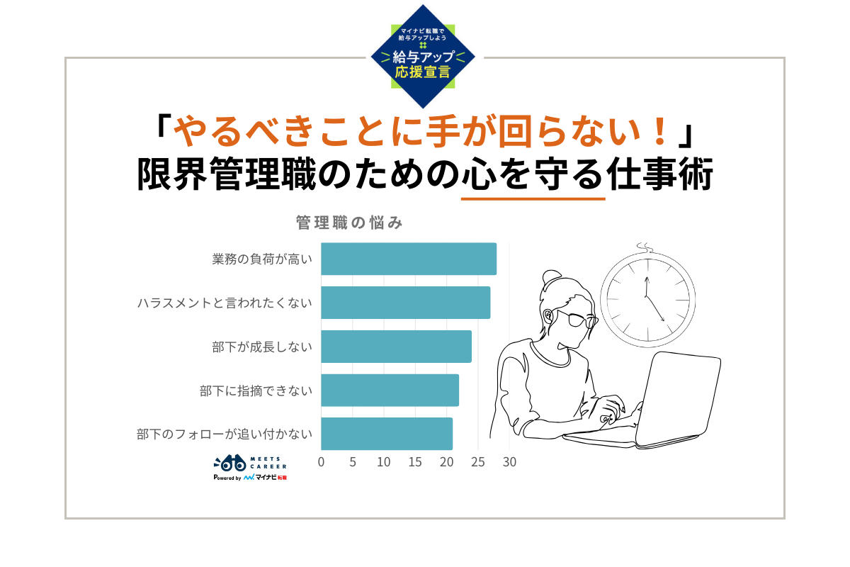 【やるべきことに手が回らない！】限界管理職のための心を守る仕事術を専門家に聞いた