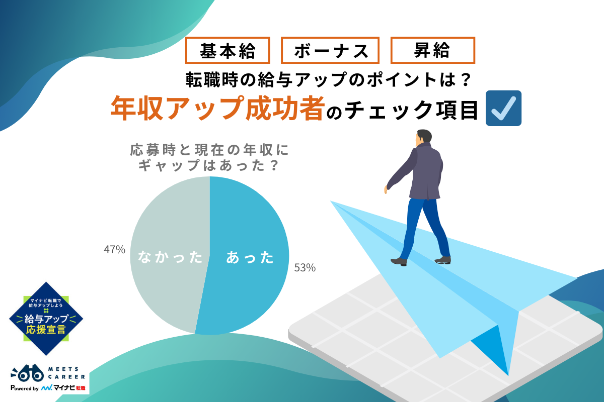 転職時の給与アップのポイントは？　年収アップ成功者のチェック項目