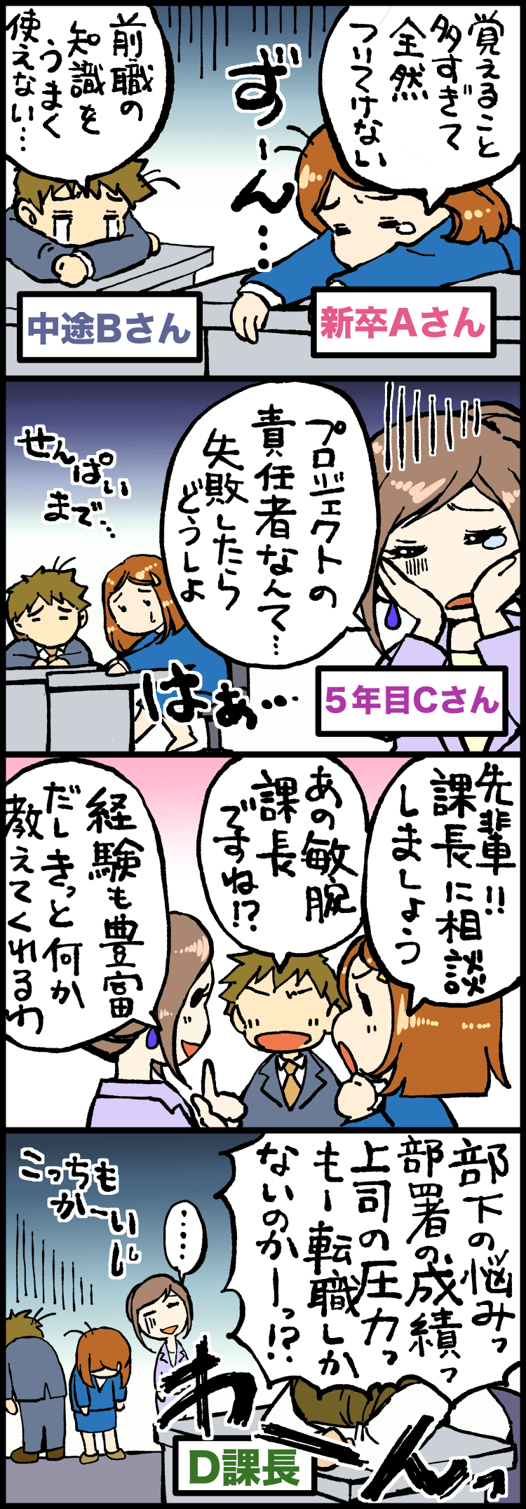 社会人年数別仕事がつらい4コマ漫画